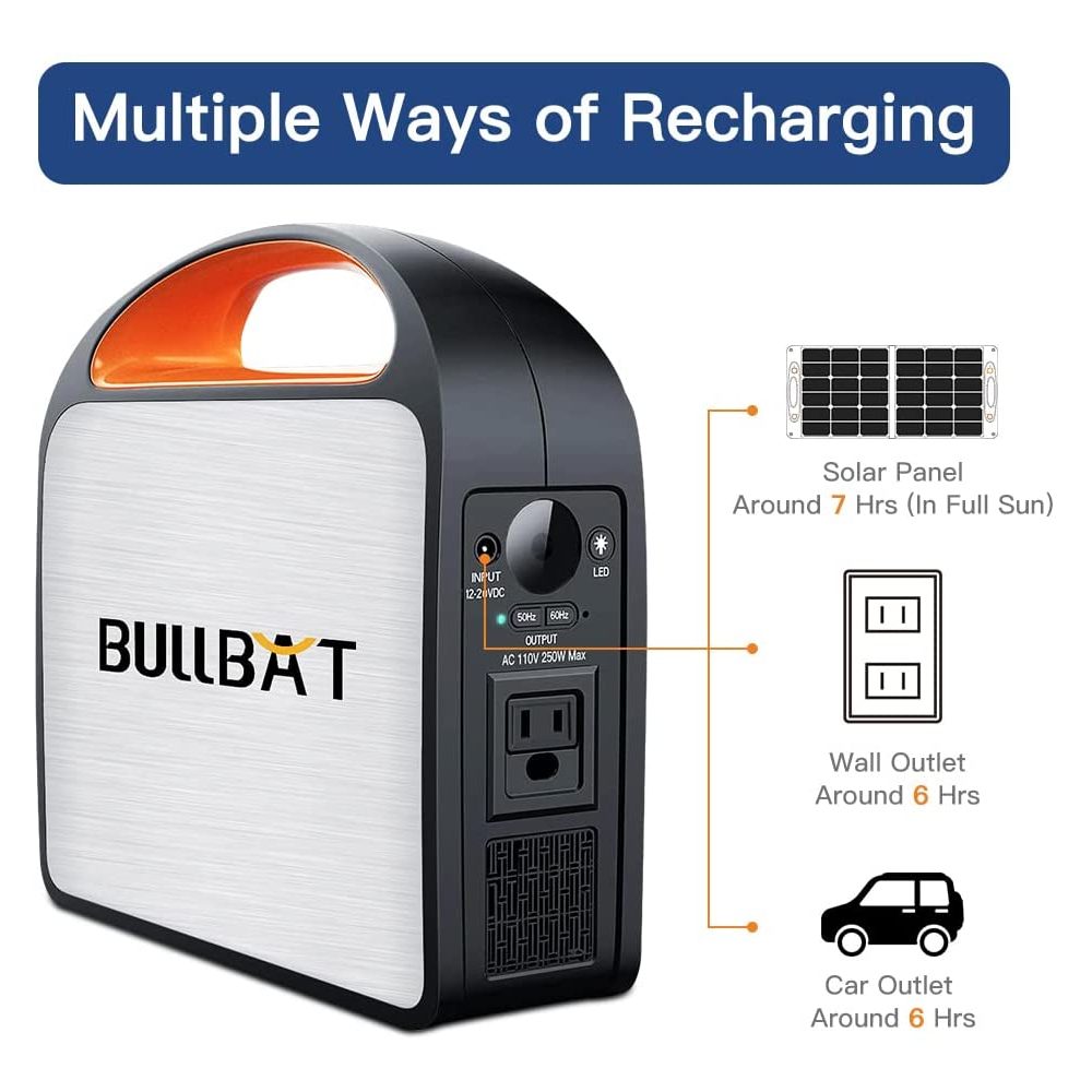 fast charging solar generator