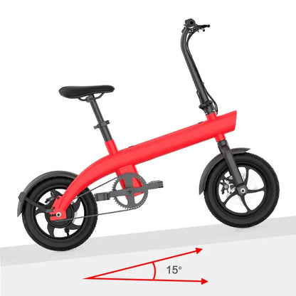 best E-Bike 