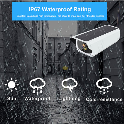 Smart Solar Monitoring Low-power Camera