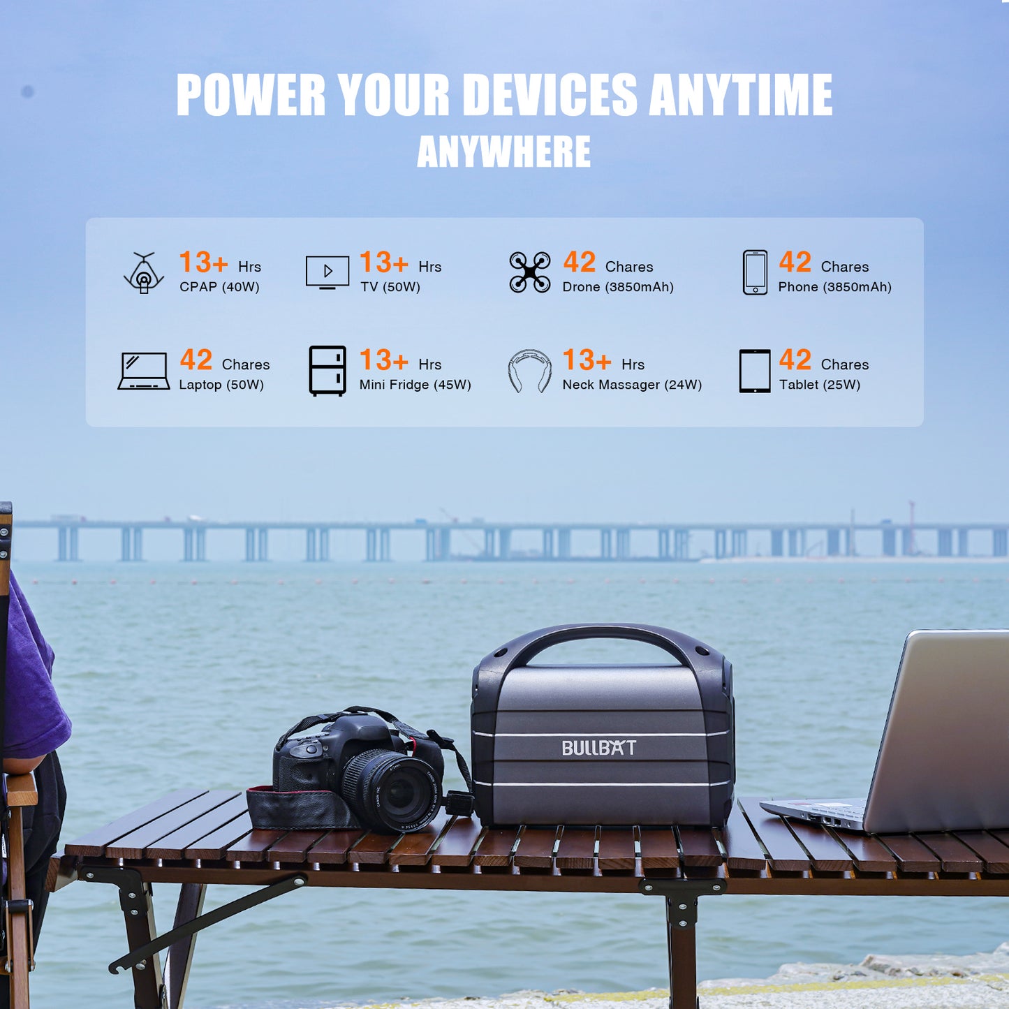 Best charger power bank generator