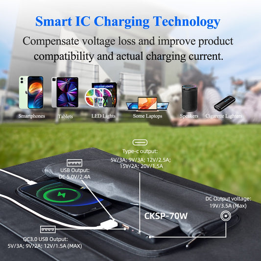 70W Portable Solar Powered, Multi Function Power System