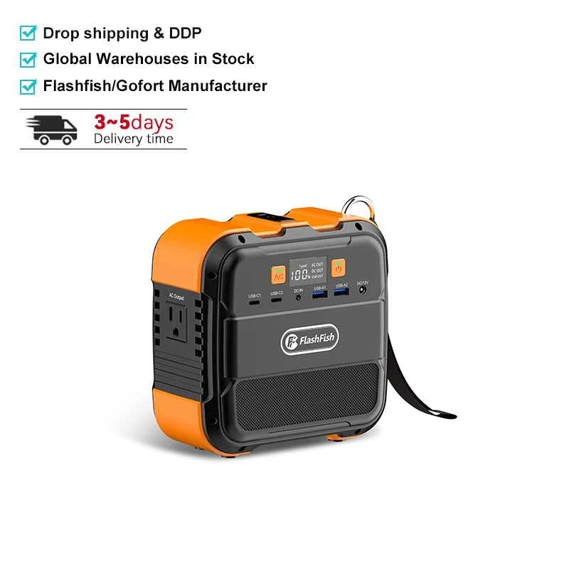 Portable Inverter for Camping