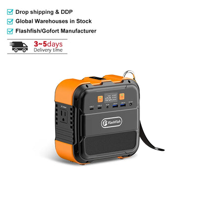 Portable Inverter for Camping