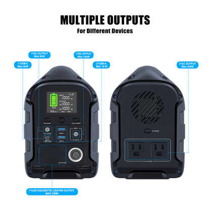 Portable Power Station
