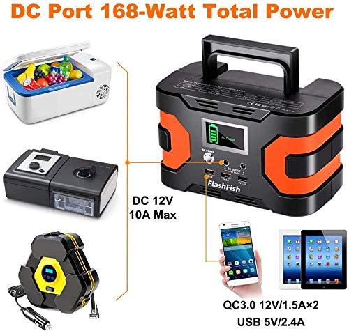 Solar Portable Power Station