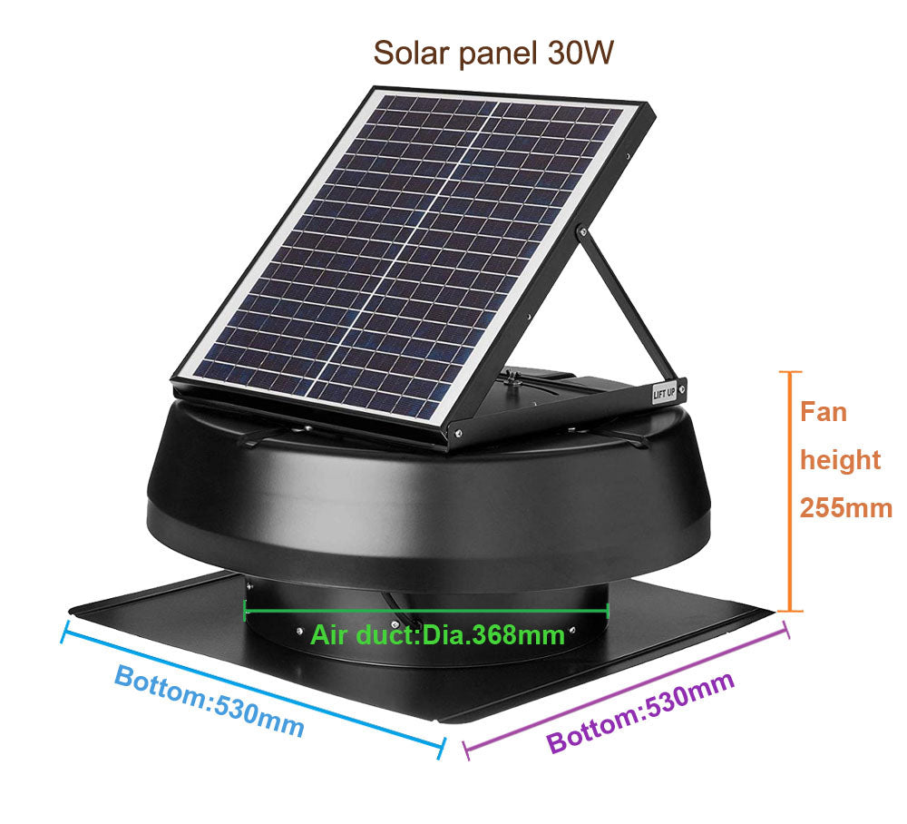 solar air circulation